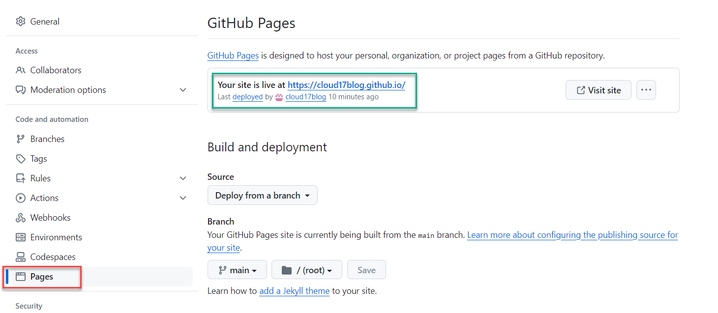 GitHub Pages Publishing